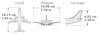 Airbus A380