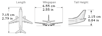 BAe 146-200 RJ-85