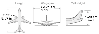 Douglas C-17 Globemaster