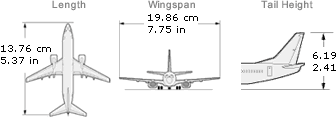 Canadair CL-415 SuperScooper