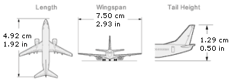 Douglas C-47 Dakota