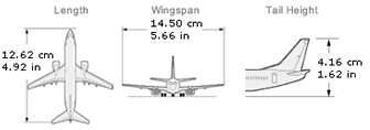 Fokker F-50